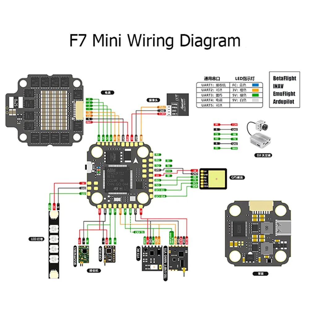F7 MINI Flight Controller MPU6 - đánh giá và giá Betaflight Fc F7
