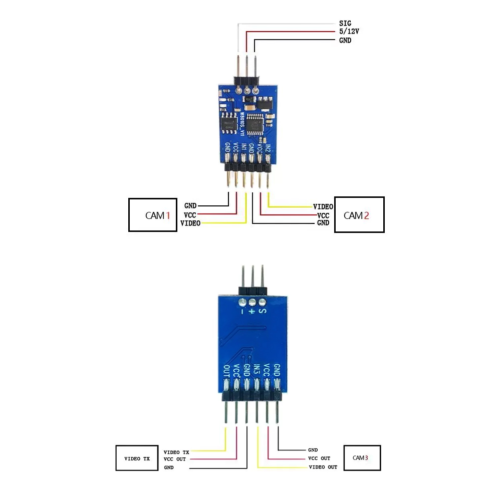 5.8G 3 Channel Video Switcher  - đánh giá và giá Drone Camera