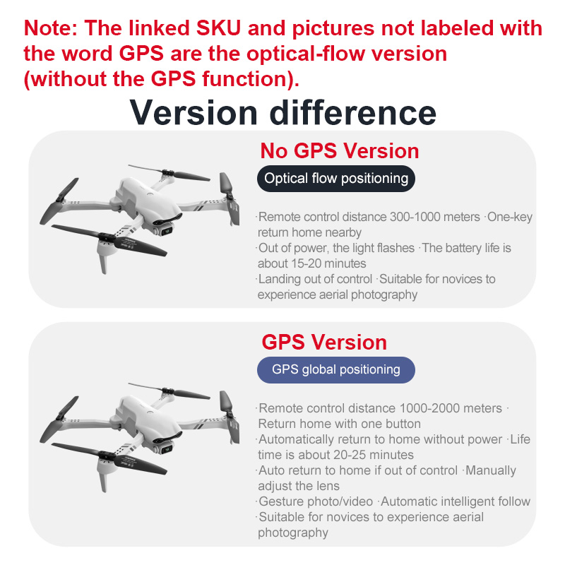 4DRC F10 RC Drone GPS 6K HD Du - đánh giá và giá Drone Gps Mount