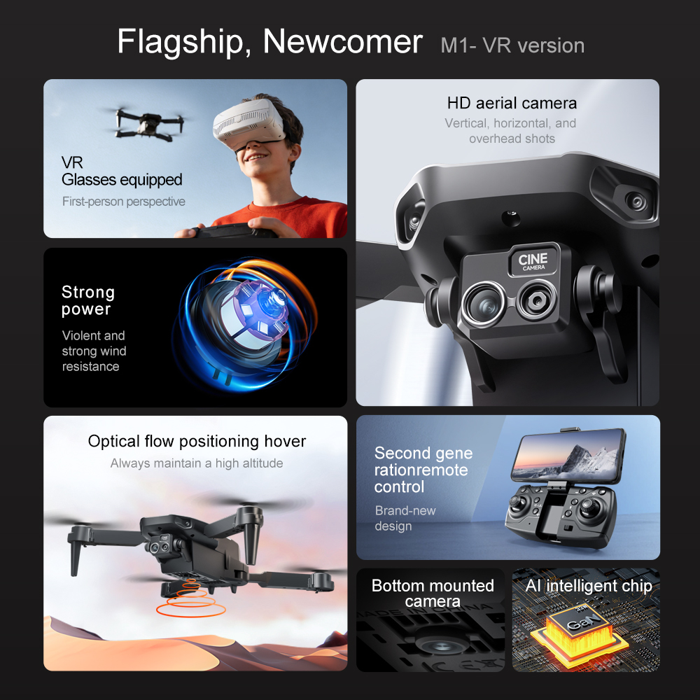 Lenovo M1/M1VR Foldable GPS Dr - đánh giá và giá Drone Gps Mount